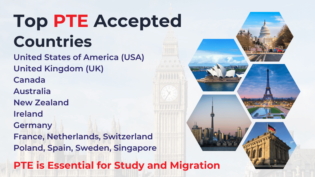 Top PTE Accepted Countries for Study and Migration